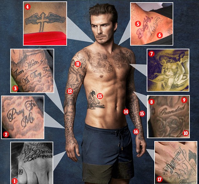 Khả năng chịu đau phi thường của David Beckham khi xăm hình toàn thân