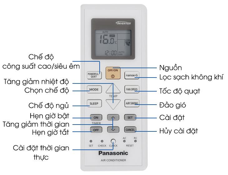 Cách sử dụng remote máy lạnh Panasonic chi tiết, đơn giản nhất